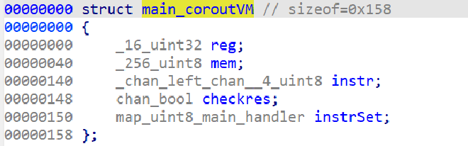 vm-struct